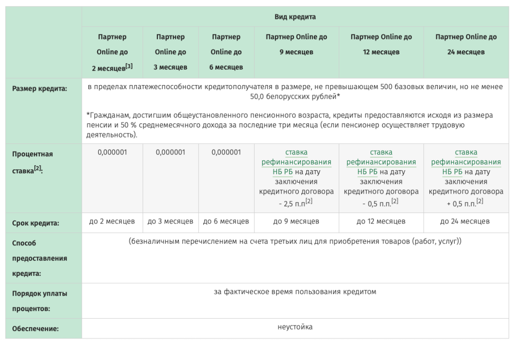 Снимок экрана 2025-07-09 в 15.50.56.png Снимок экрана 2025-07-09 в 15.50.56.png
